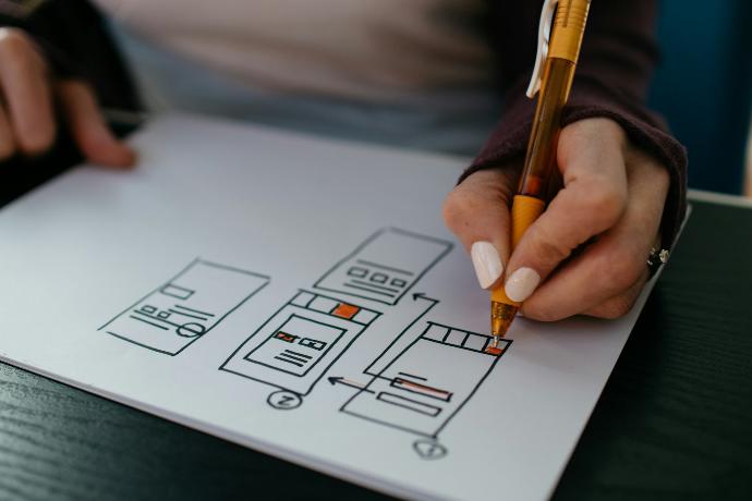 Strategic finance DHAC